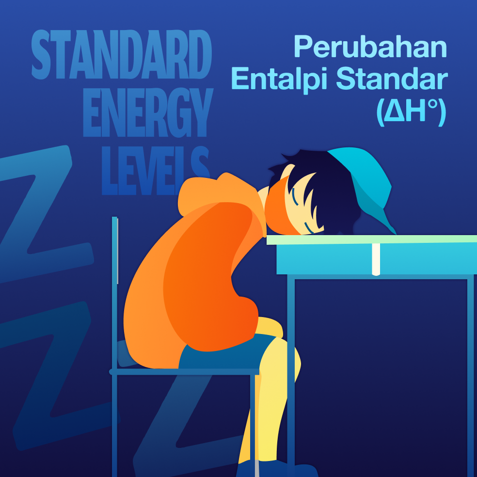 Standard Energy Levels